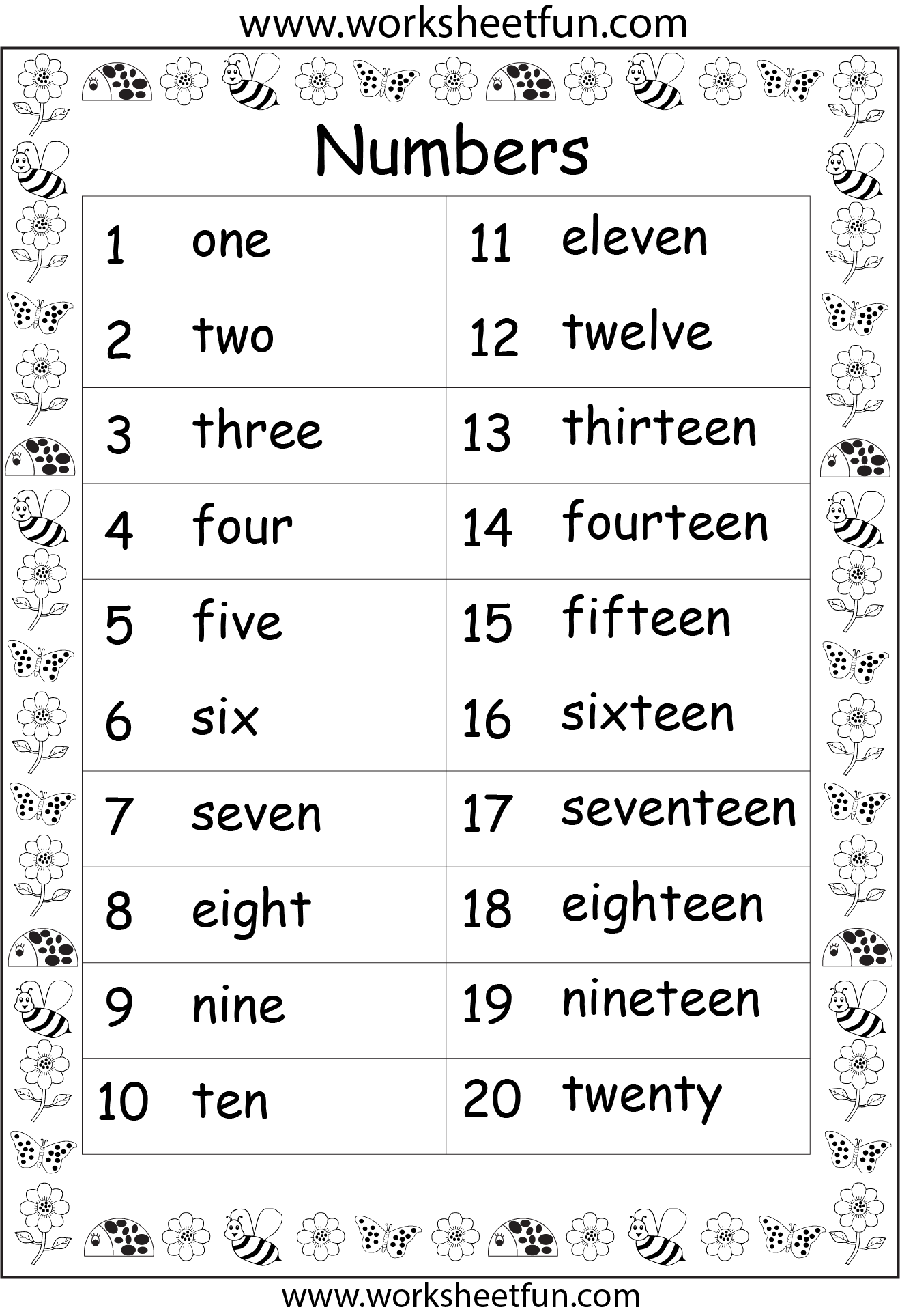 Tracing Number Words 1 20