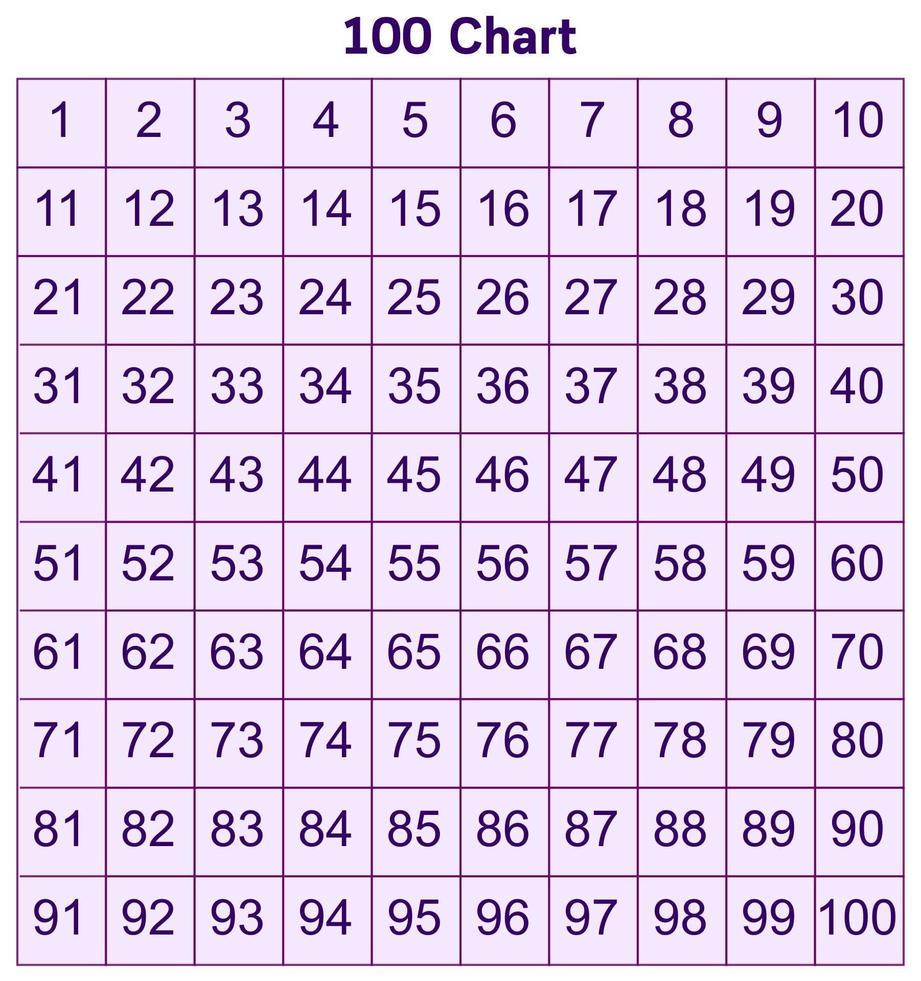 printable-100s-chart