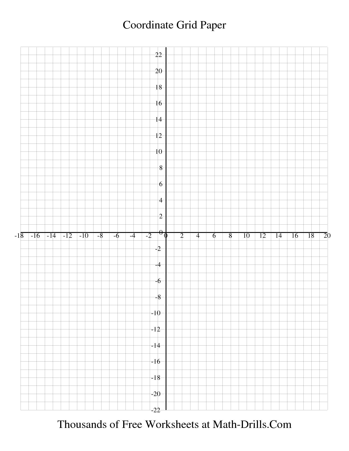 Printable Graph Paper Coordinate Plane