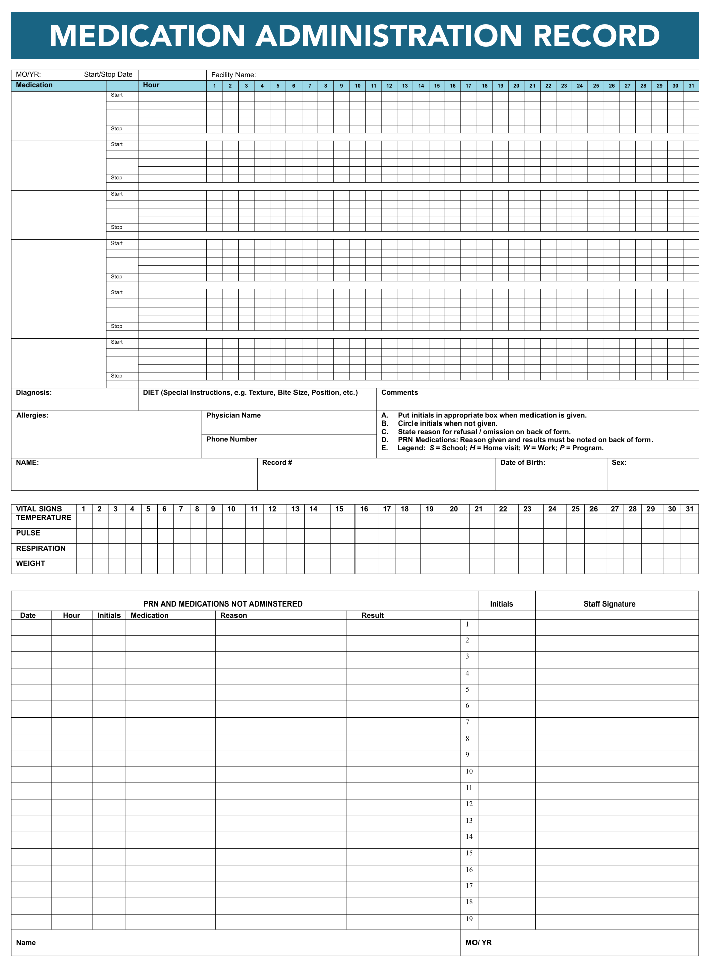 Medical Charting Templates