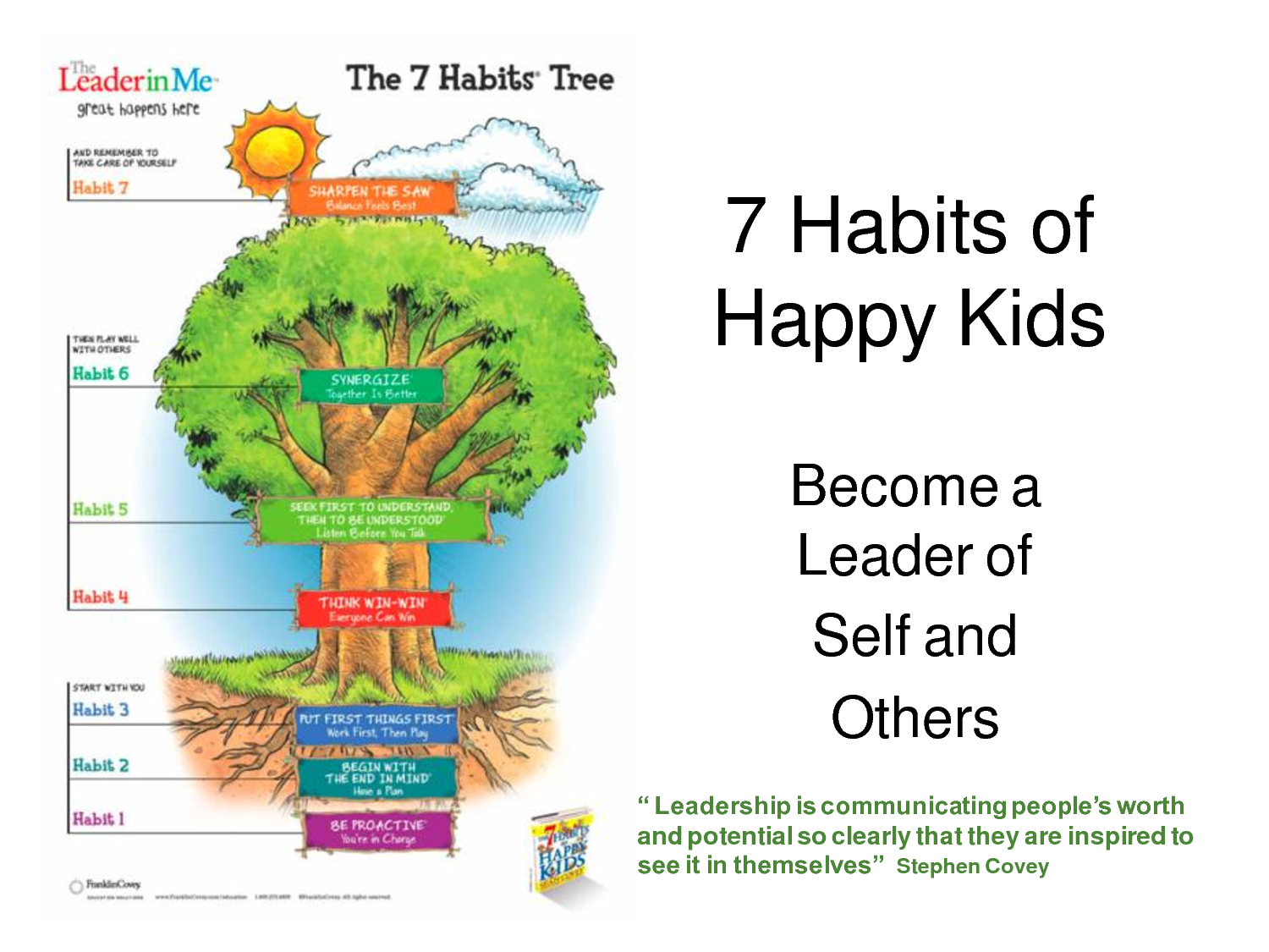 4 Best Images of Printable 7 Habits Leader In Me - Be Proactive 7