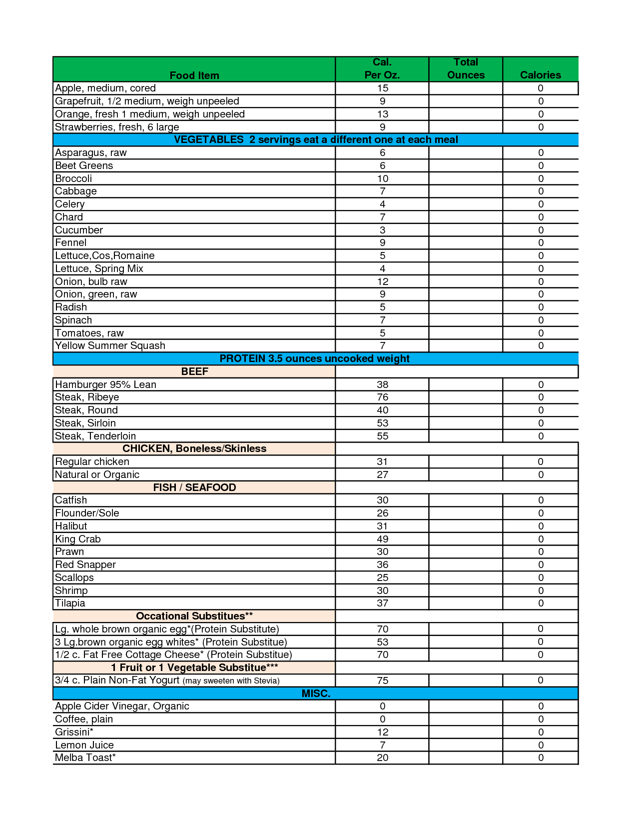 Printable Calorie Counter