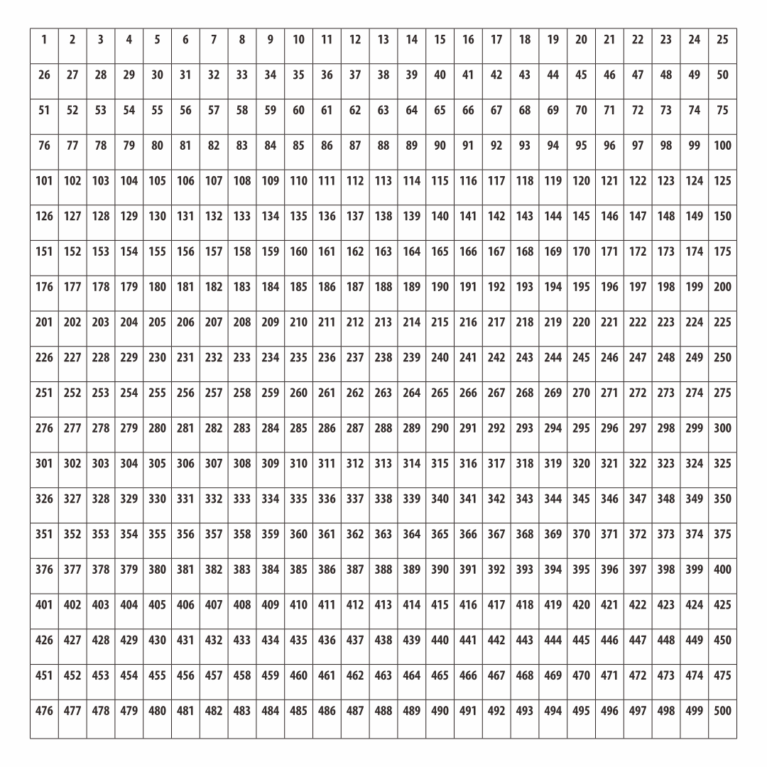 Best Images Of Number Chart Printable Printable Images And Photos Finder