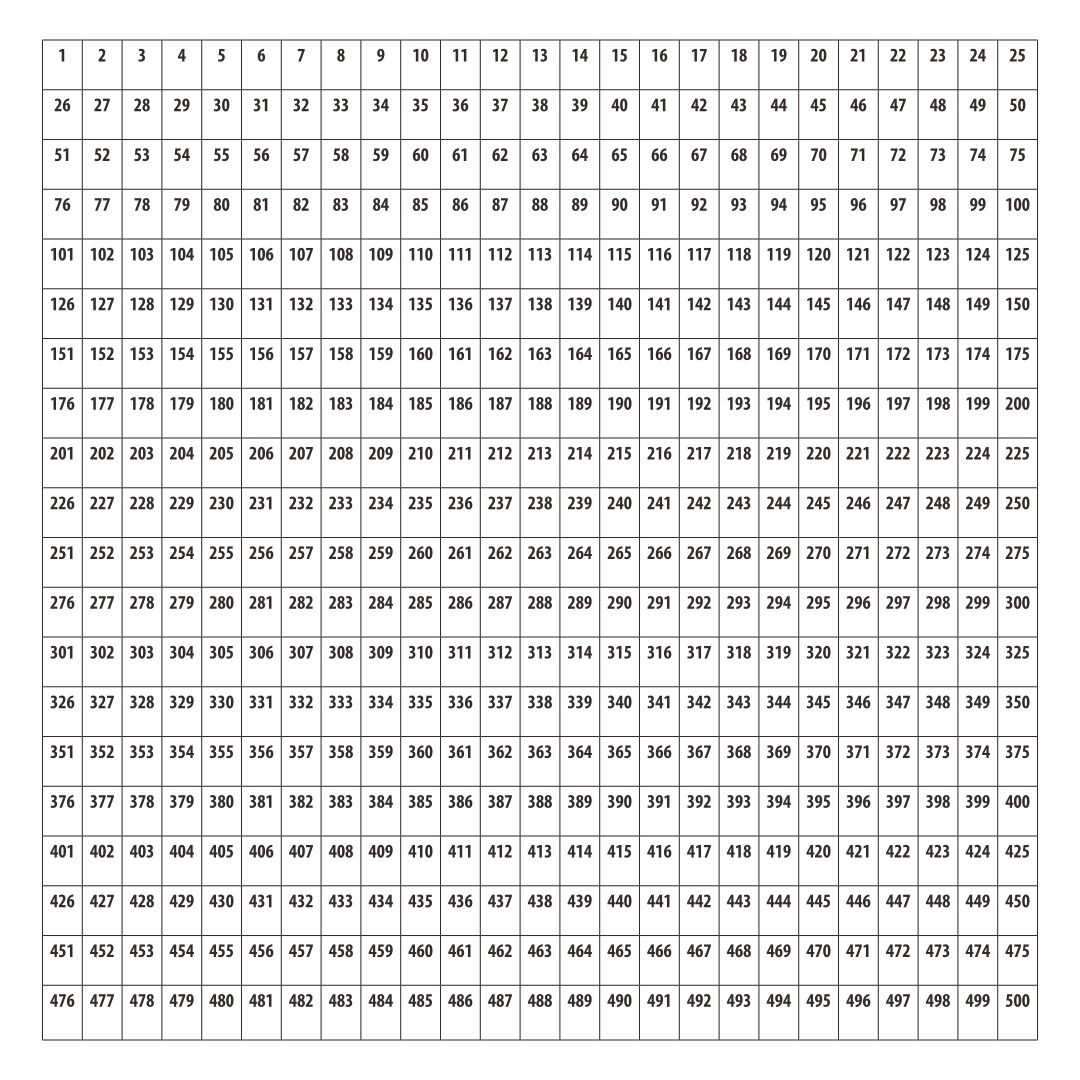 5 Best Images Of Printable Number Grid To 500 Printable Number Chart 