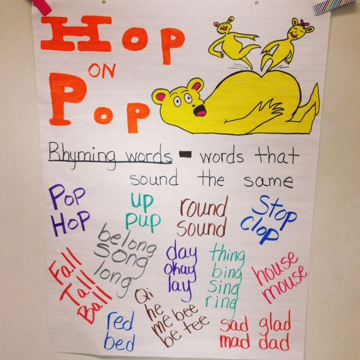 7 Best Images Of Hop On Pop Words Printable Hop On Popcorn Sight Words Printable Free Hop On