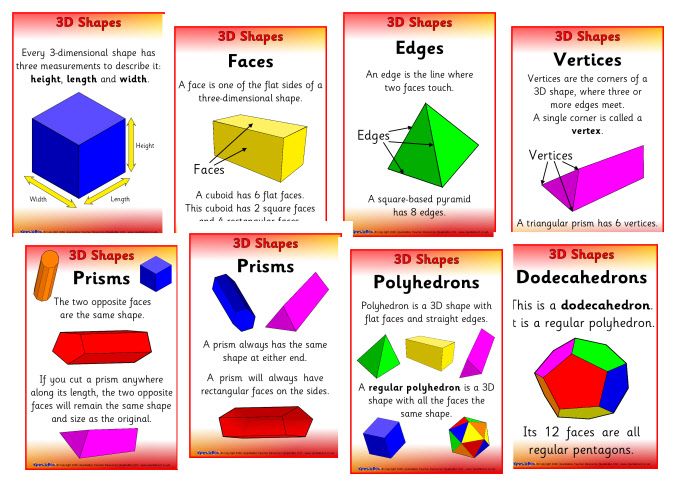 6 Best Images Of Printable 3D Shapes Poster 3D Shapes Printables 3D 