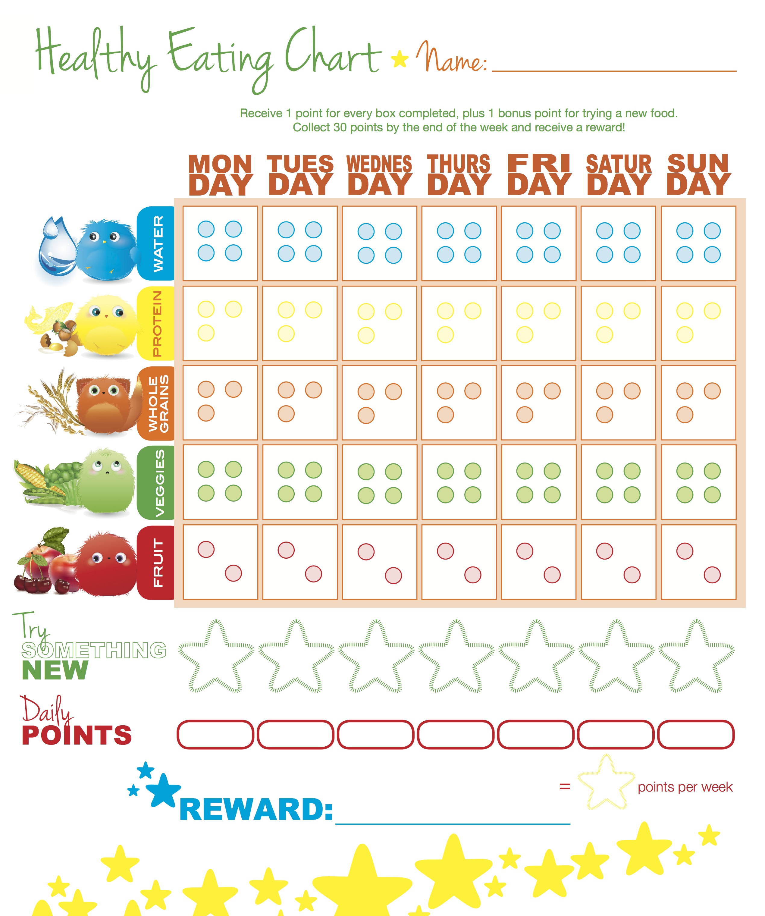 7 Best Images Of Kids Healthy Food Chart Printable New Food Chart For Kids Kids Eating