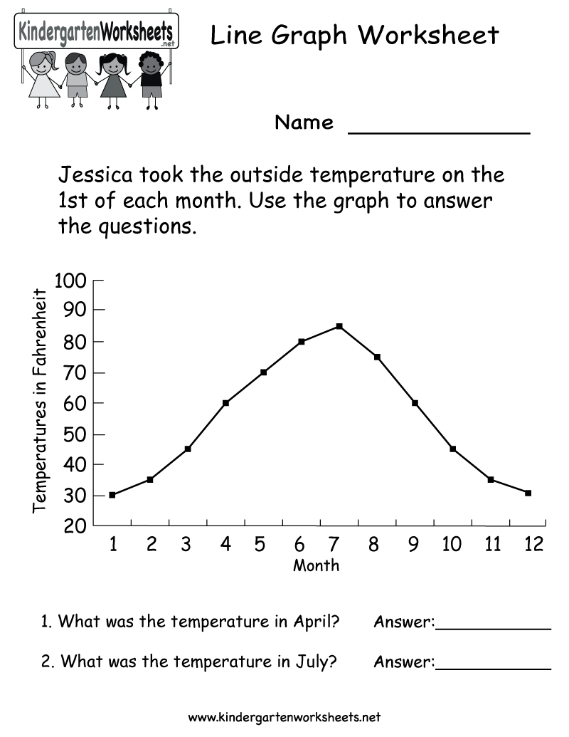 Line Plot For Kids