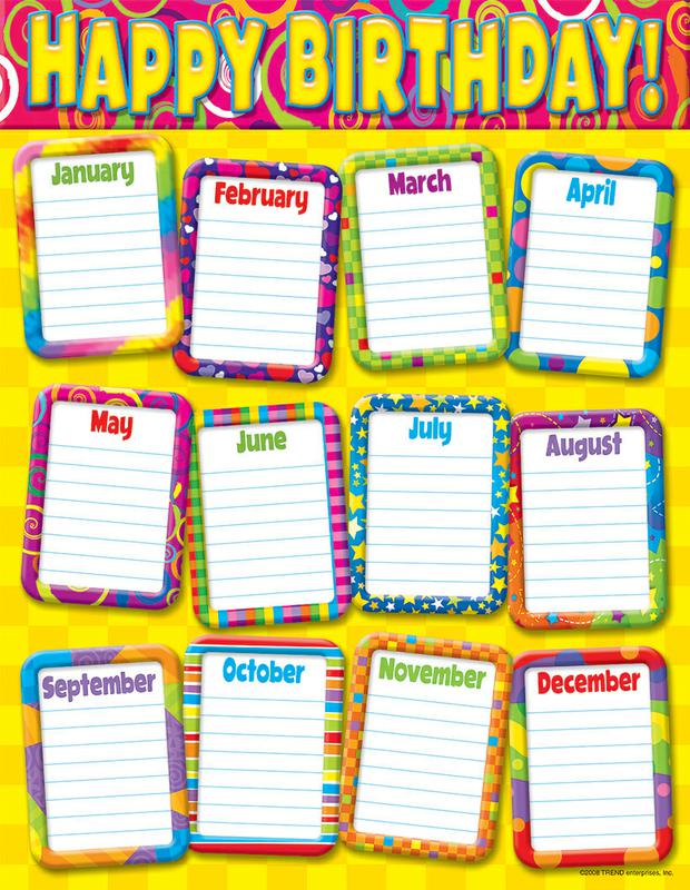 7 Best Images Of Printable Birthday Charts For Classroom Preschool Birthday Chart Printable