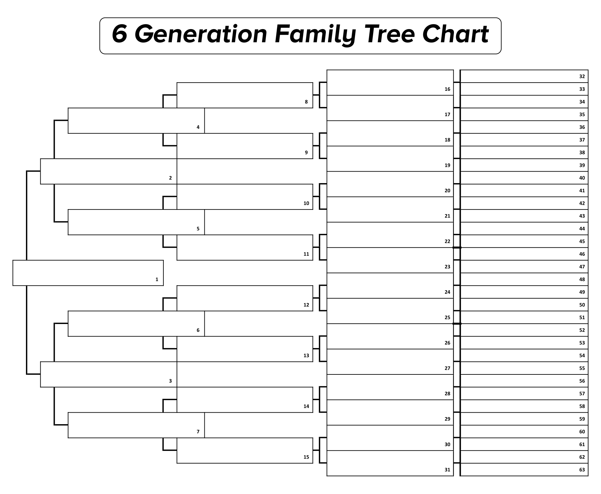 free-family-charts-printable-printable-templates