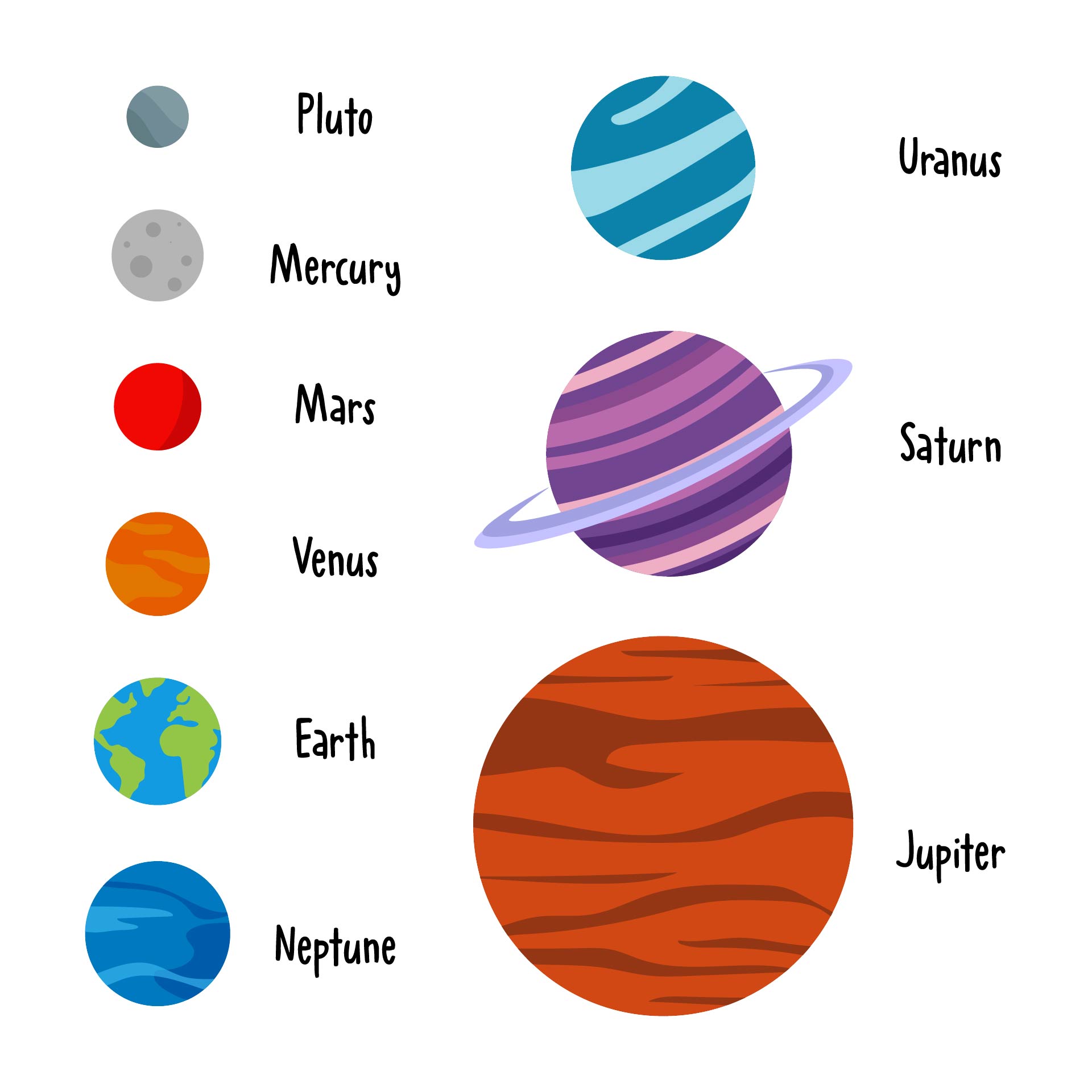9 Best Images of Printable Planet Cut Outs - Planets Solar System Cut