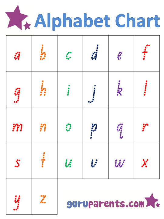 5 Best Images Of Printable Lowercase Alphabet Letters Writing 