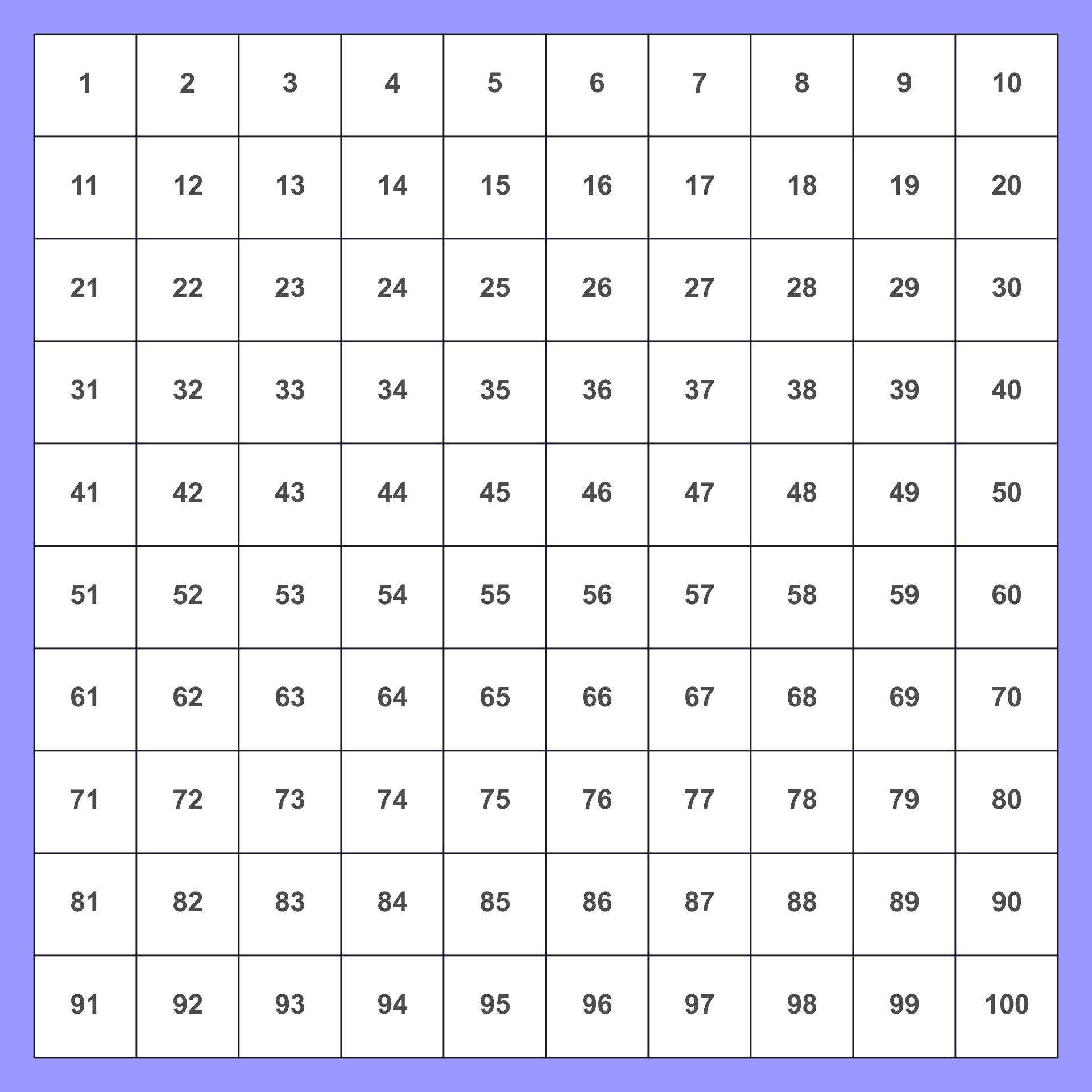 4 Best Images Of Printable Number Grid 1 100 Printable Number Grid 100 Counting 100 Number