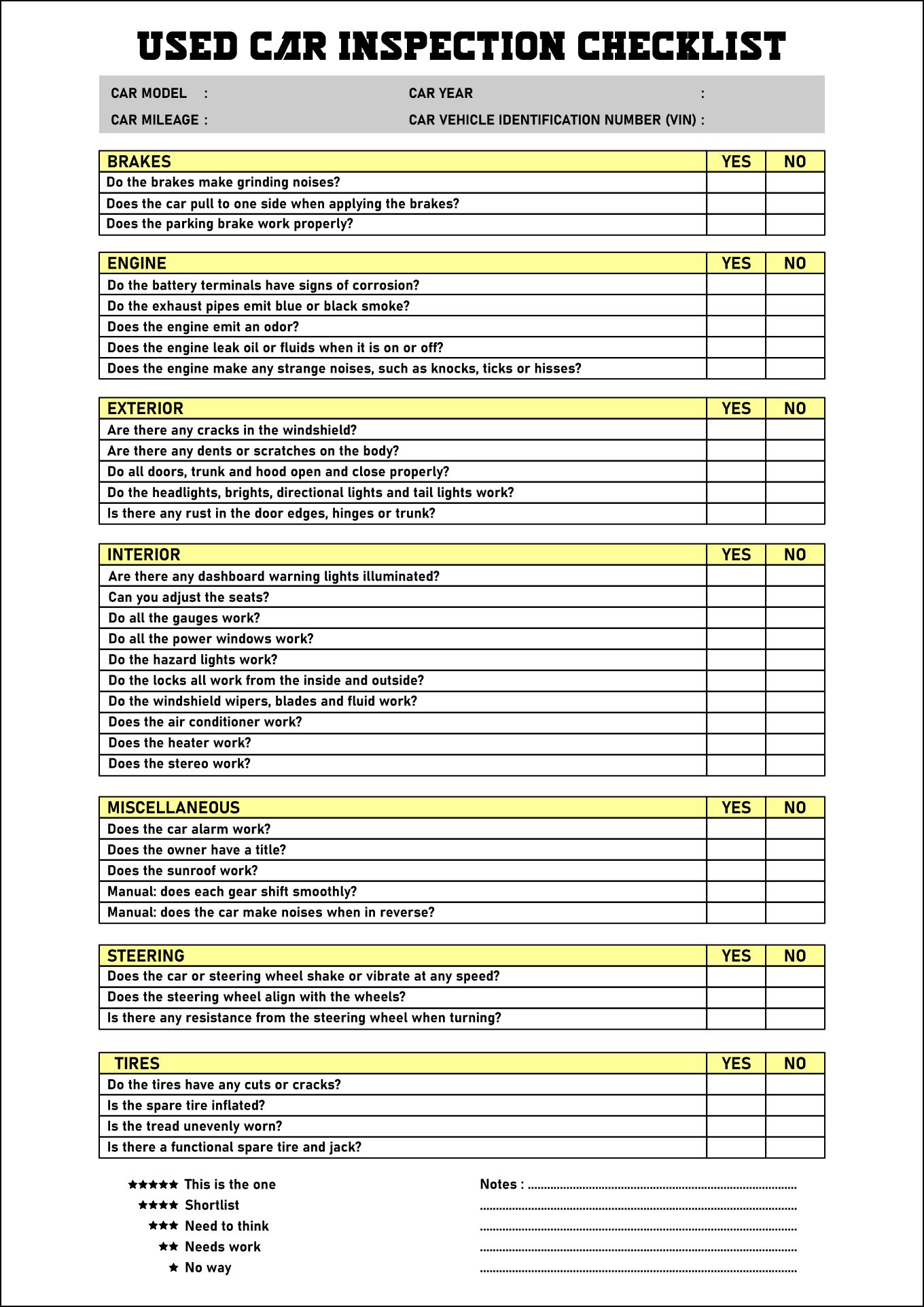 7 Best Images Of Printable Vehicle Inspection Checklist Free Vehicle 