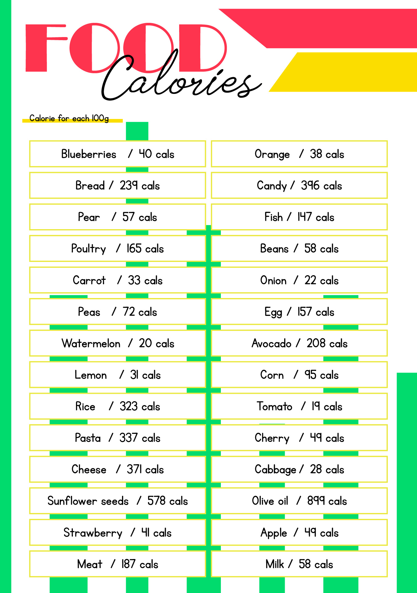 6 Best Images Of Printable Calorie Chart Of Common Foods Printable Food Calorie Chart Food