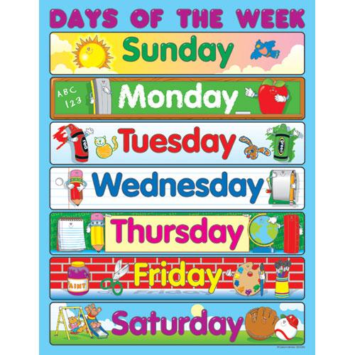 8 Best Images of Printable Flashcards Days Of The Week - Spanish Days