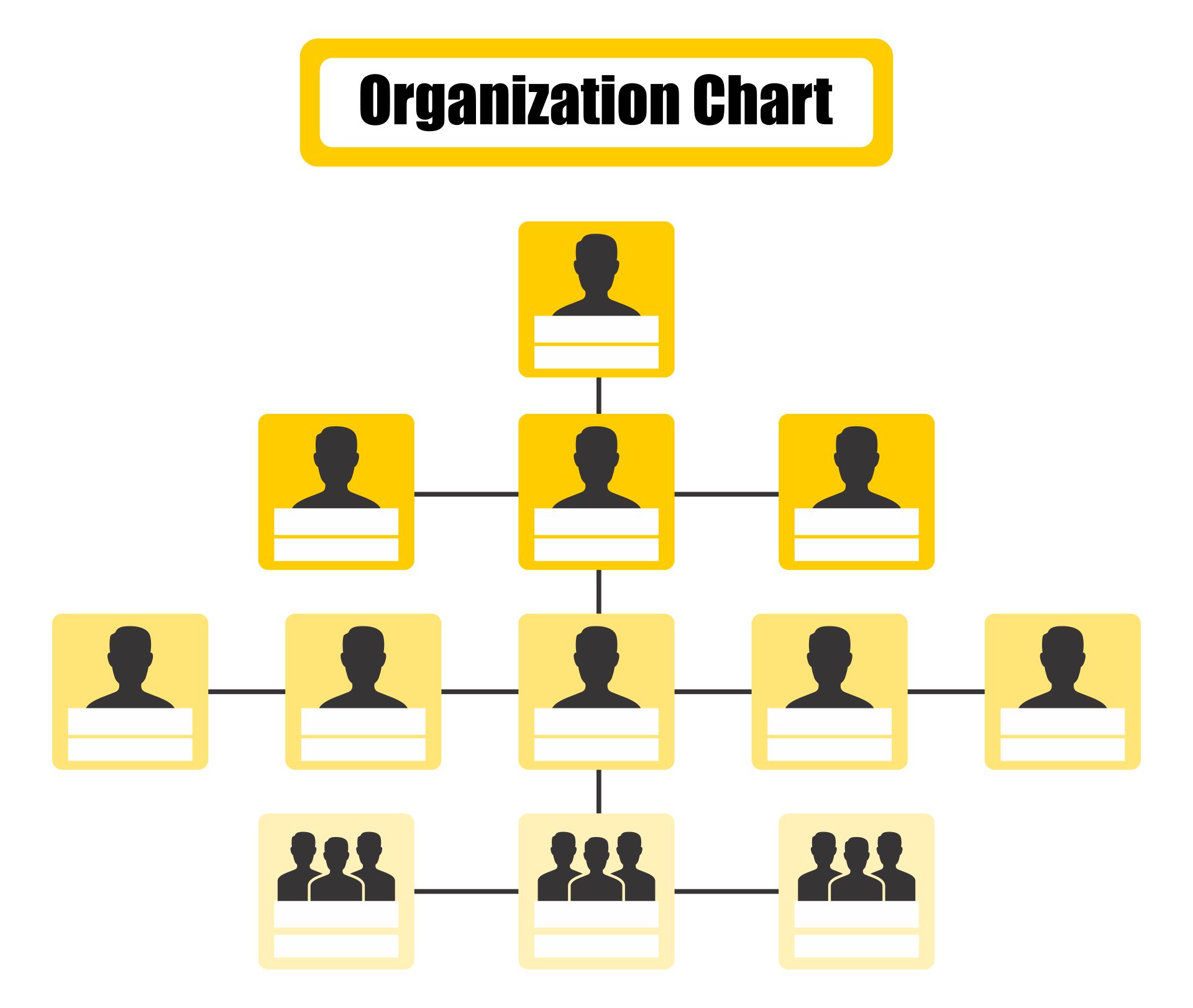 Free Printable Organizational Chart Template Printable Blank World