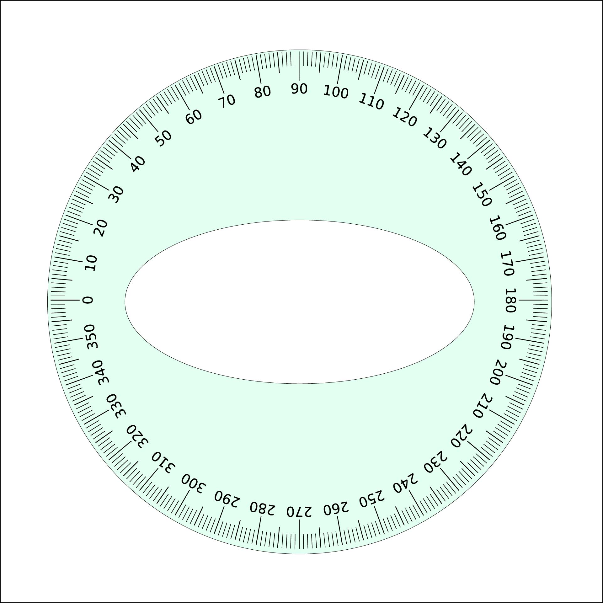 5 Best Images Of Printable 360 Degree Chart 360 Degree Circle Template Printable 360 Degree