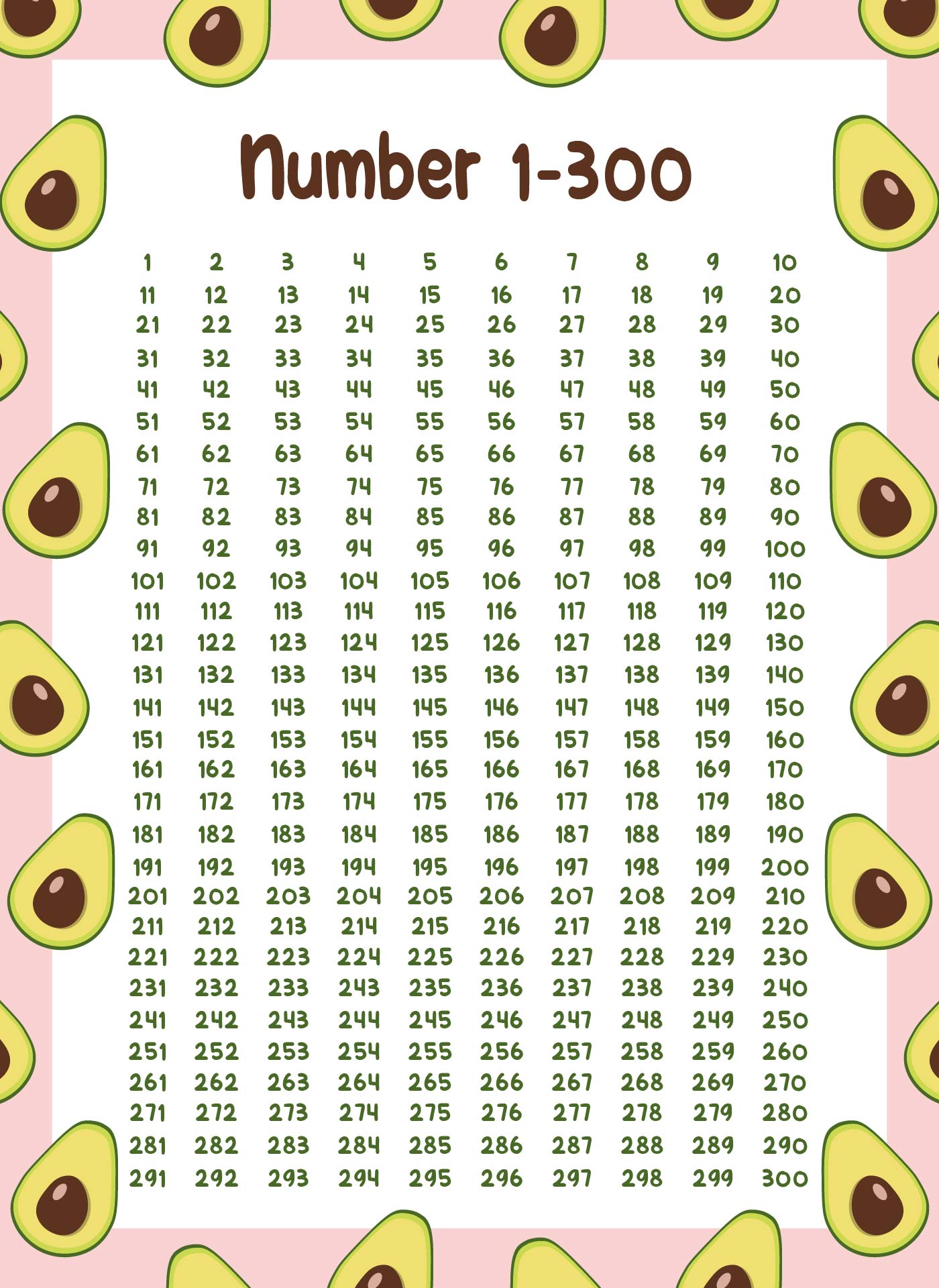 8 Best Images Of Large Printable Numbers 1 300 Printable Number Chart 