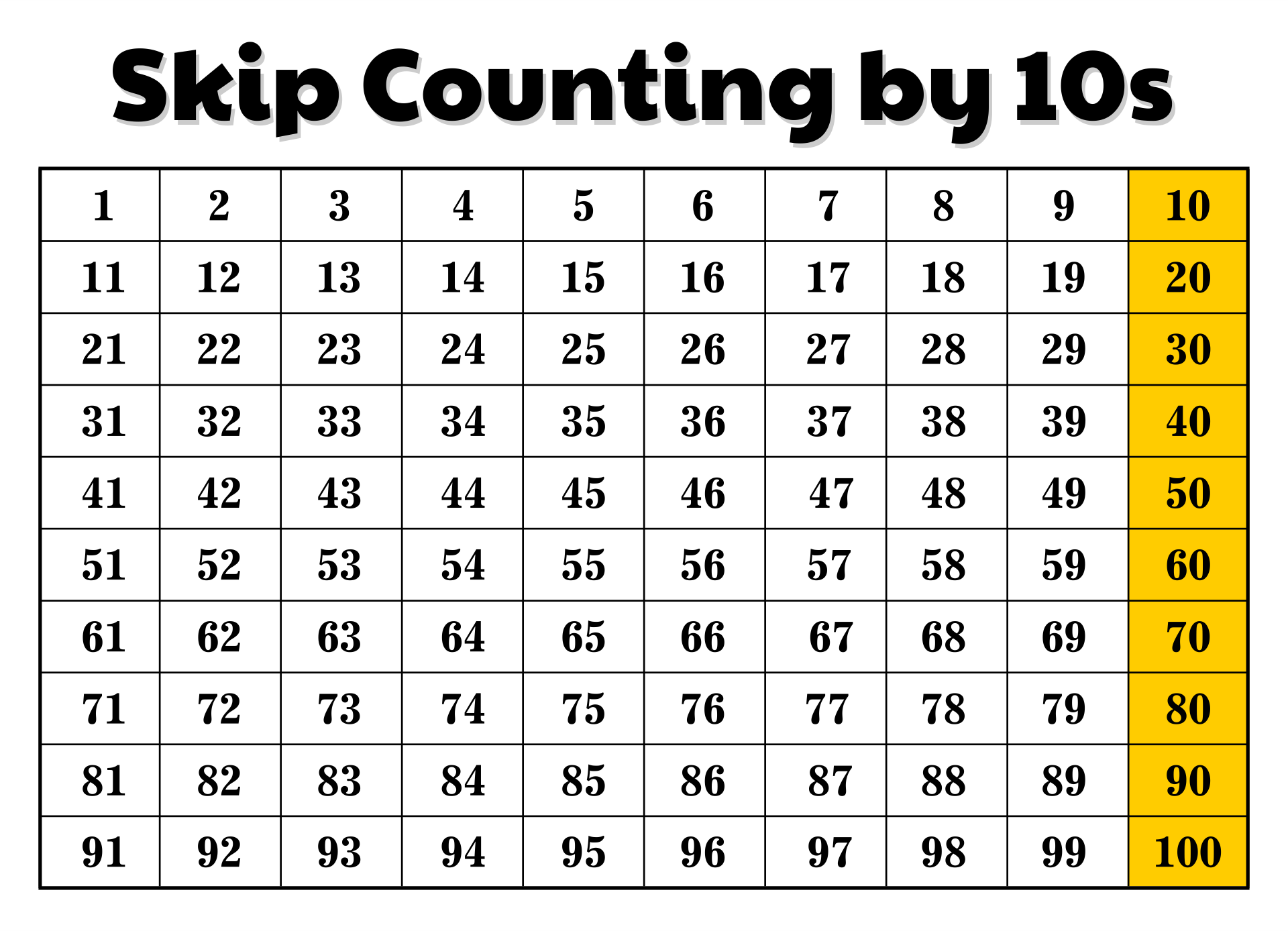 skip-count-by-10-worksheets-activity-shelter