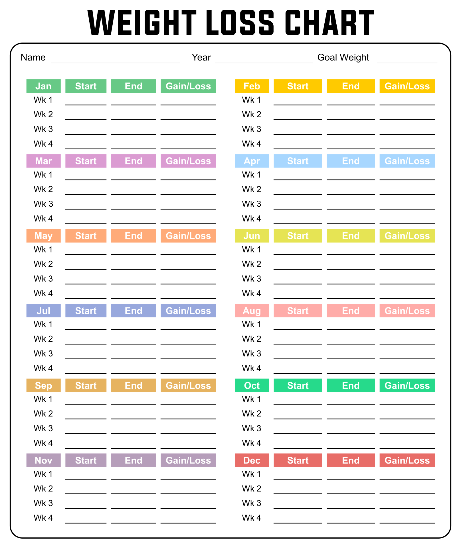 7 Best Images Of Week Chart Printable Weight Loss Weight Loss Chart 