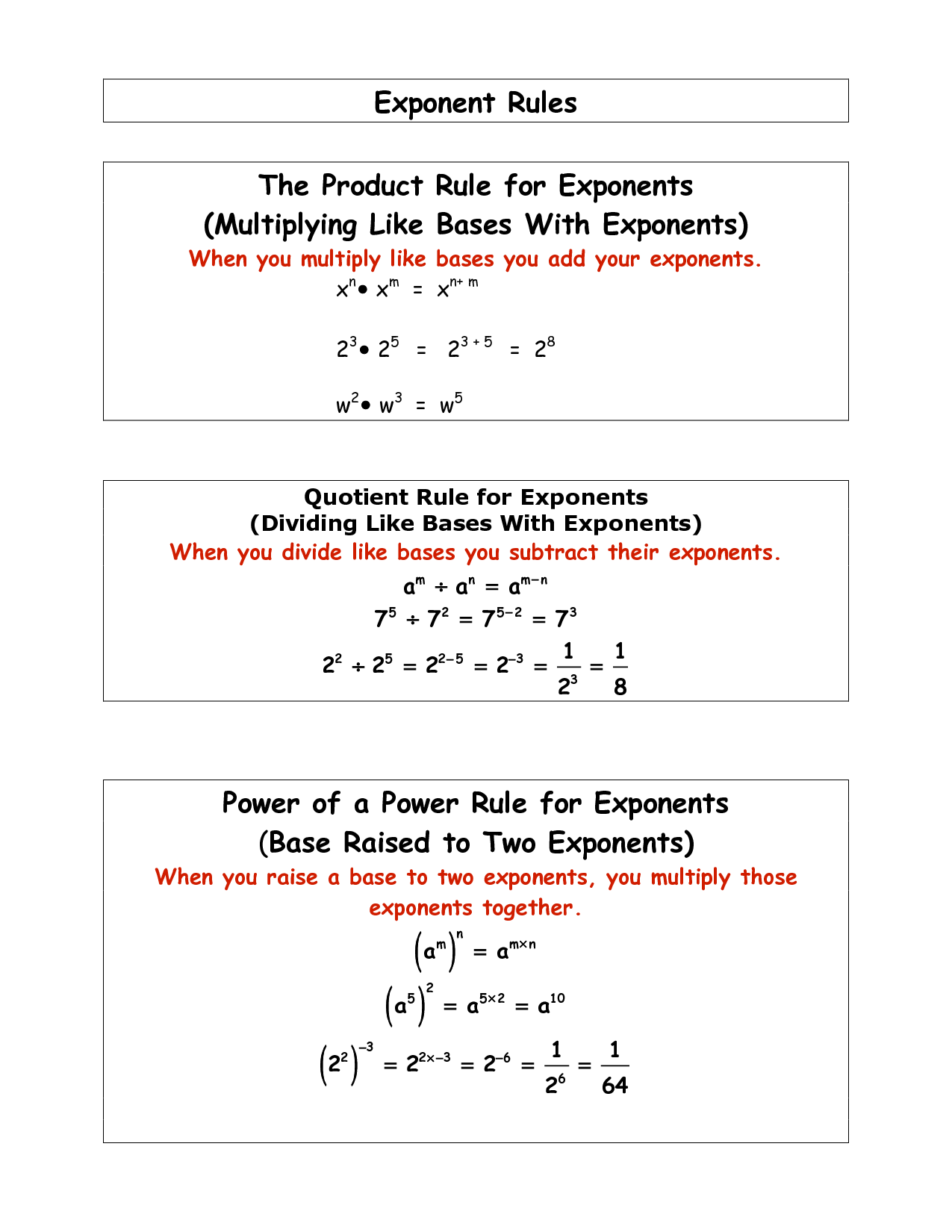 5 Best Images Of Printable Exponent Rules Rules For Exponents PowerChart Exponent Rules Chart 