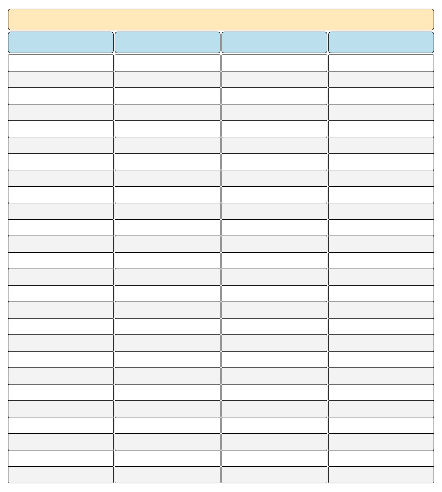 Free Printable Blank Column Chart