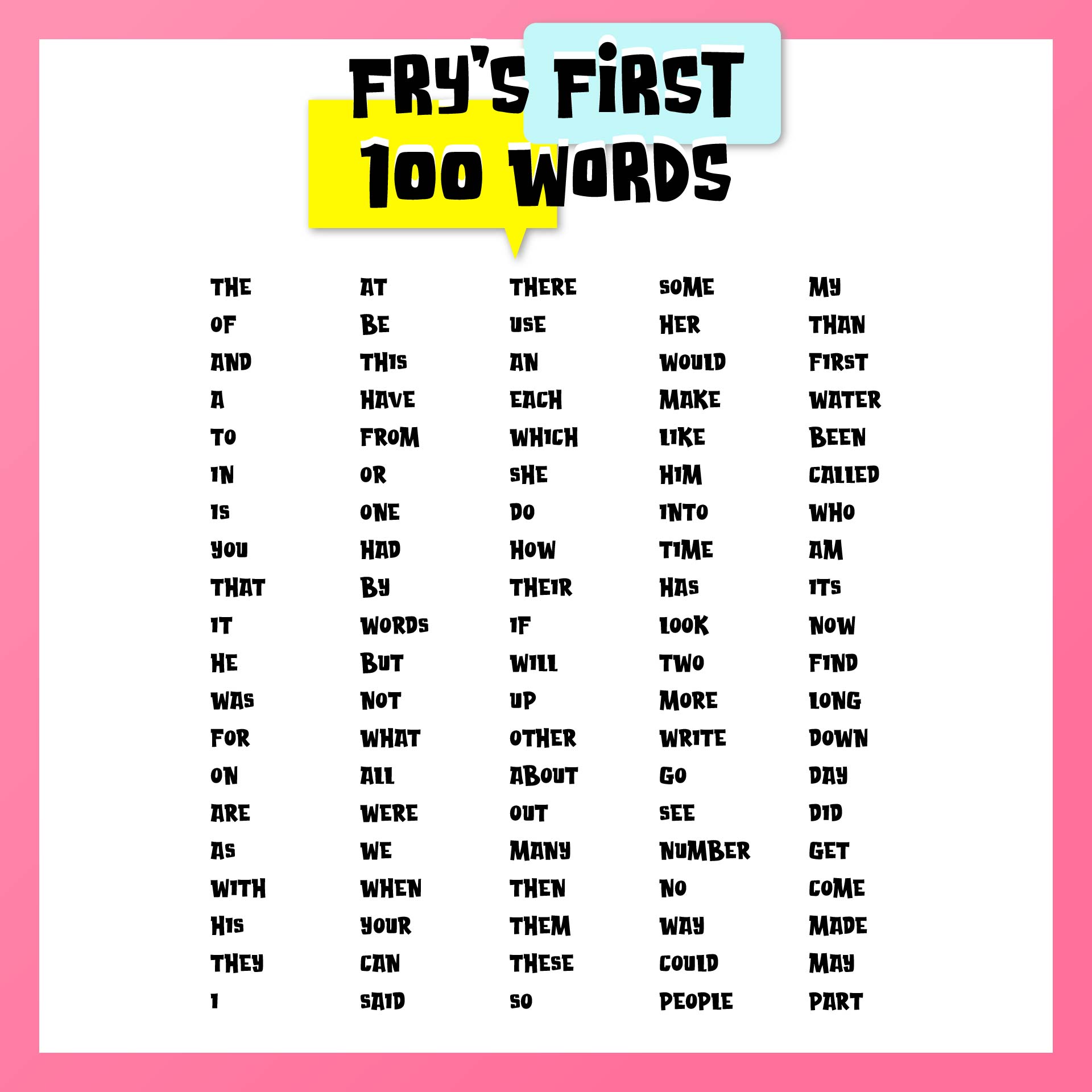 9-best-images-of-first-100-fry-words-printable-printable-fry-sight-word-list-first-grade-fry