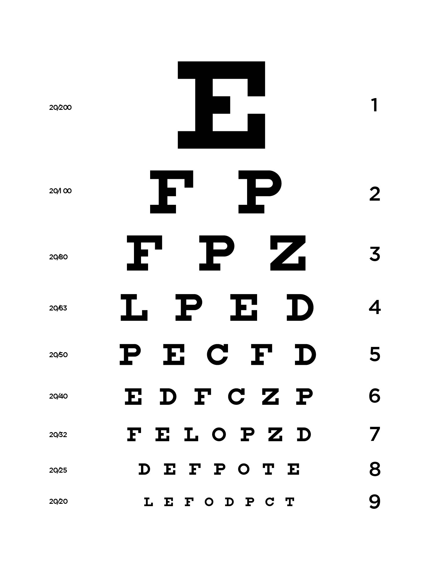 7 Best Images Of Snellen Eye Chart Printable Printable Snellen Eye Chart Printable Snellen