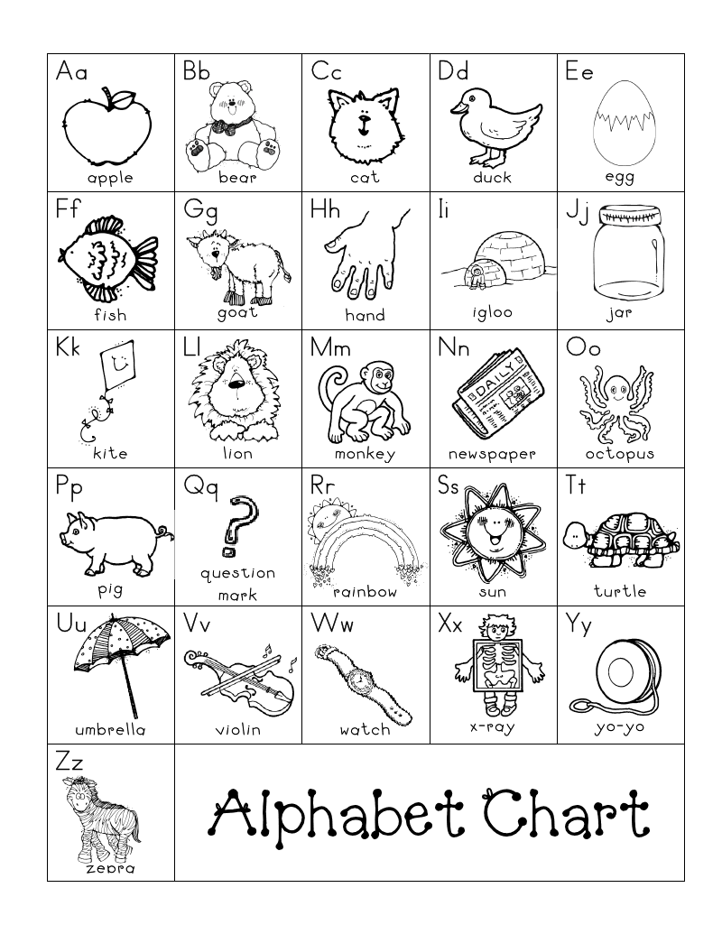 Free Abc Chart Black And White Alphabet Chart Printable Abc Chart Porn Sex Picture