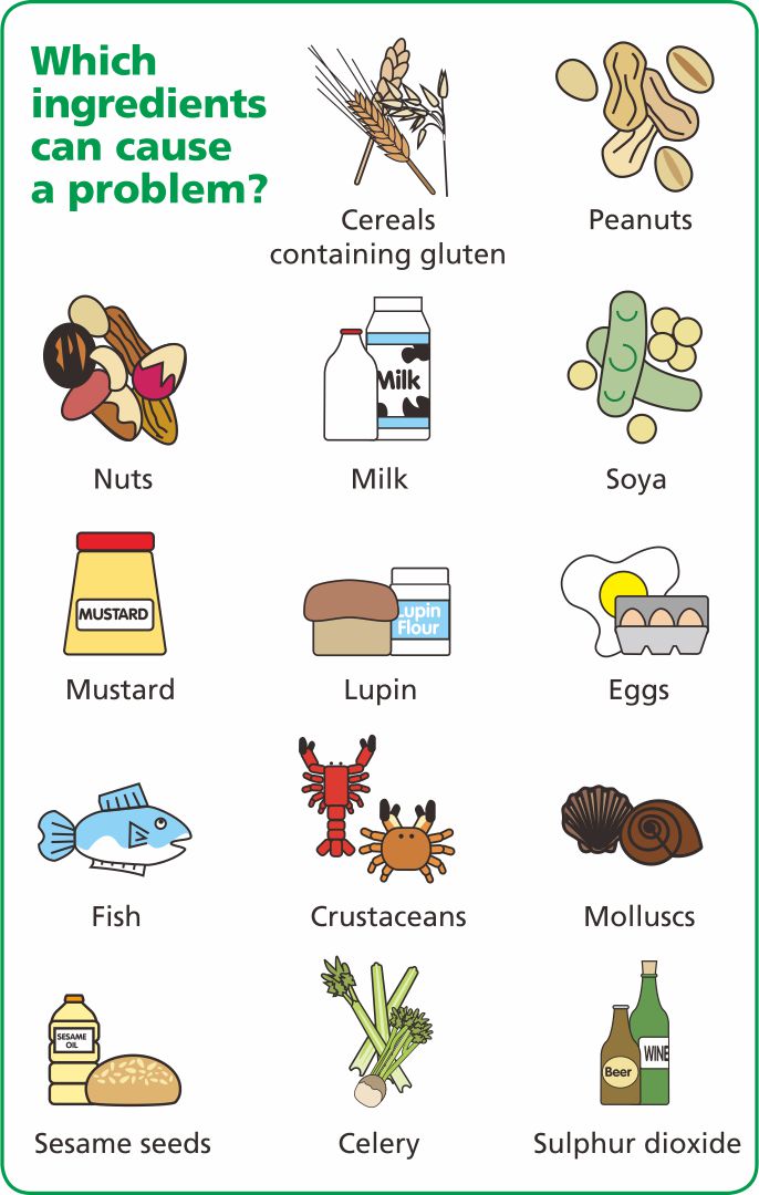 8 Best Images Of Food Allergy Posters Printable Food Safety Posters 517