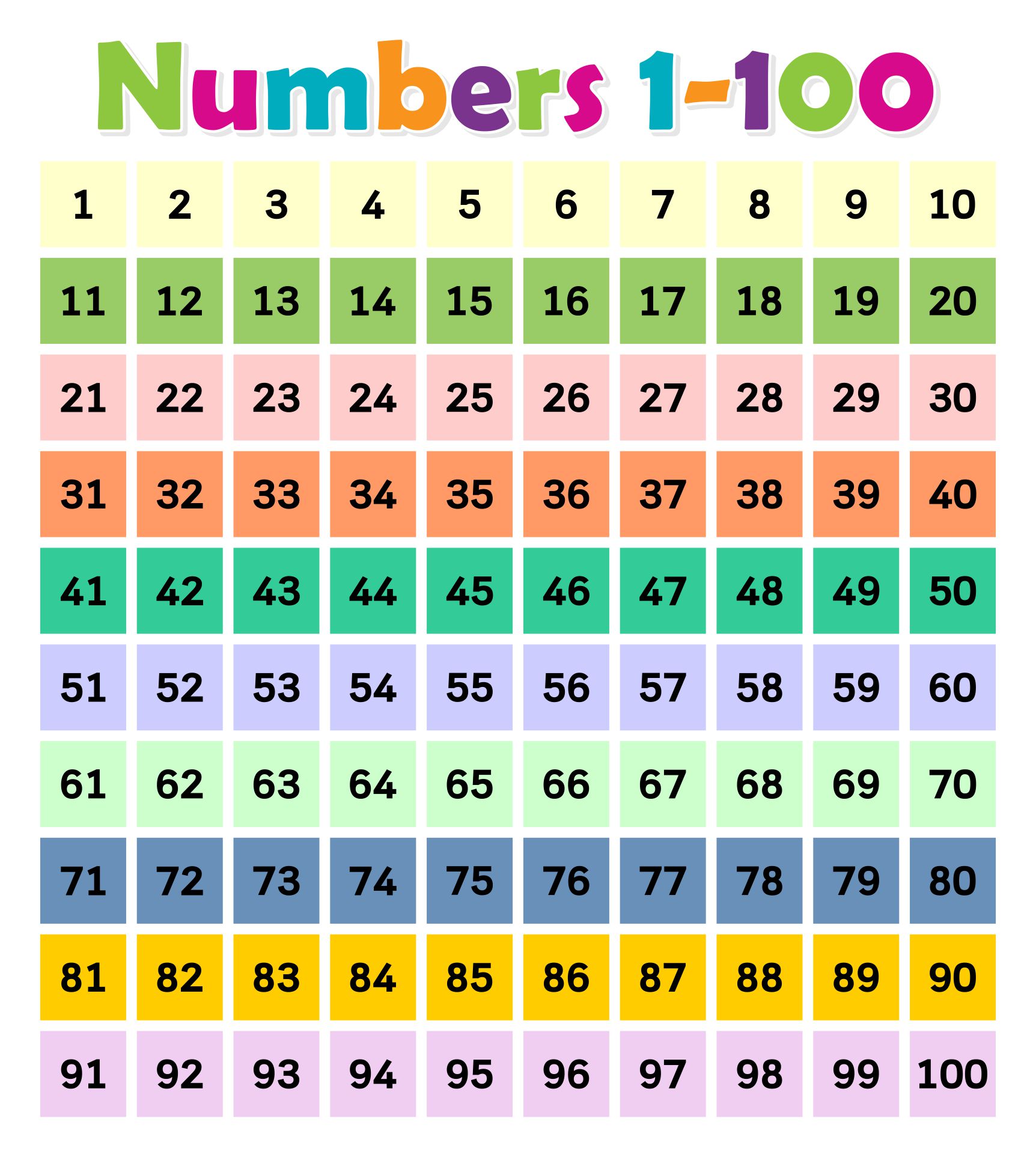 6 Best Images of Full Size Printable 100 Chart - Math Hundreds Chart