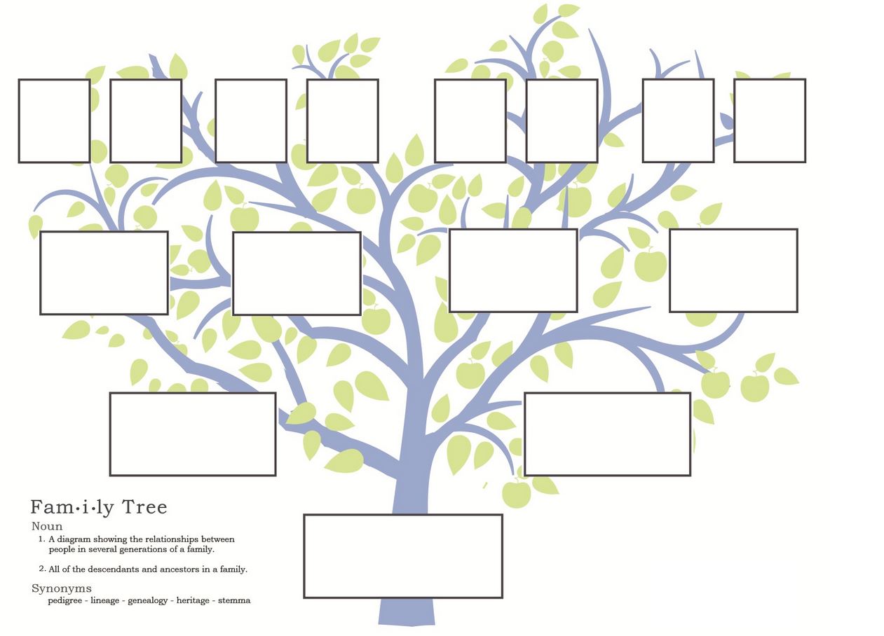 Printable Family Tree Chart Template