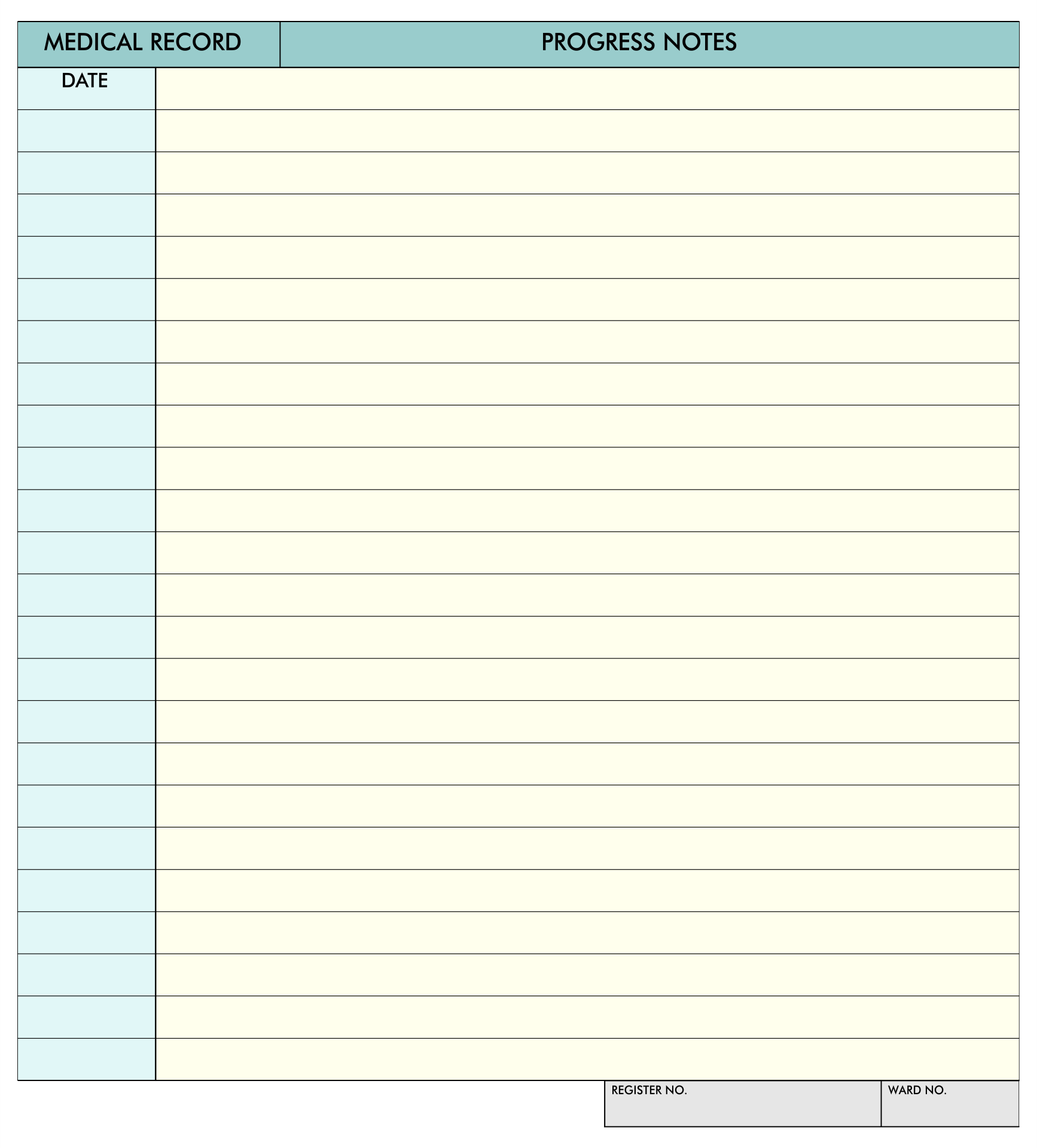 Dental Clinical Notes Template