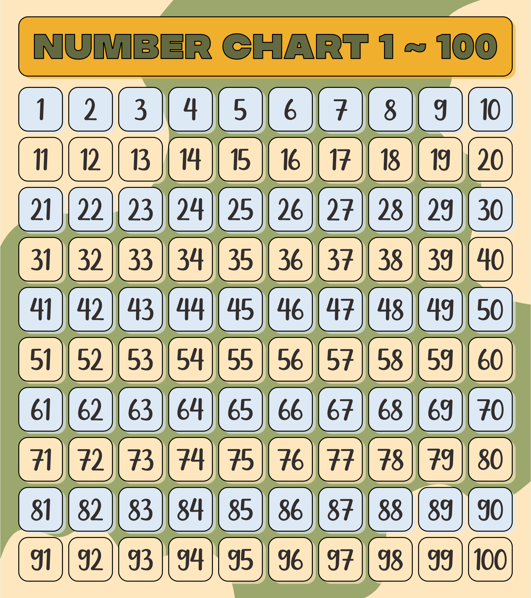 6-best-images-of-numbers-from-1-100-chart-printable-printable-number