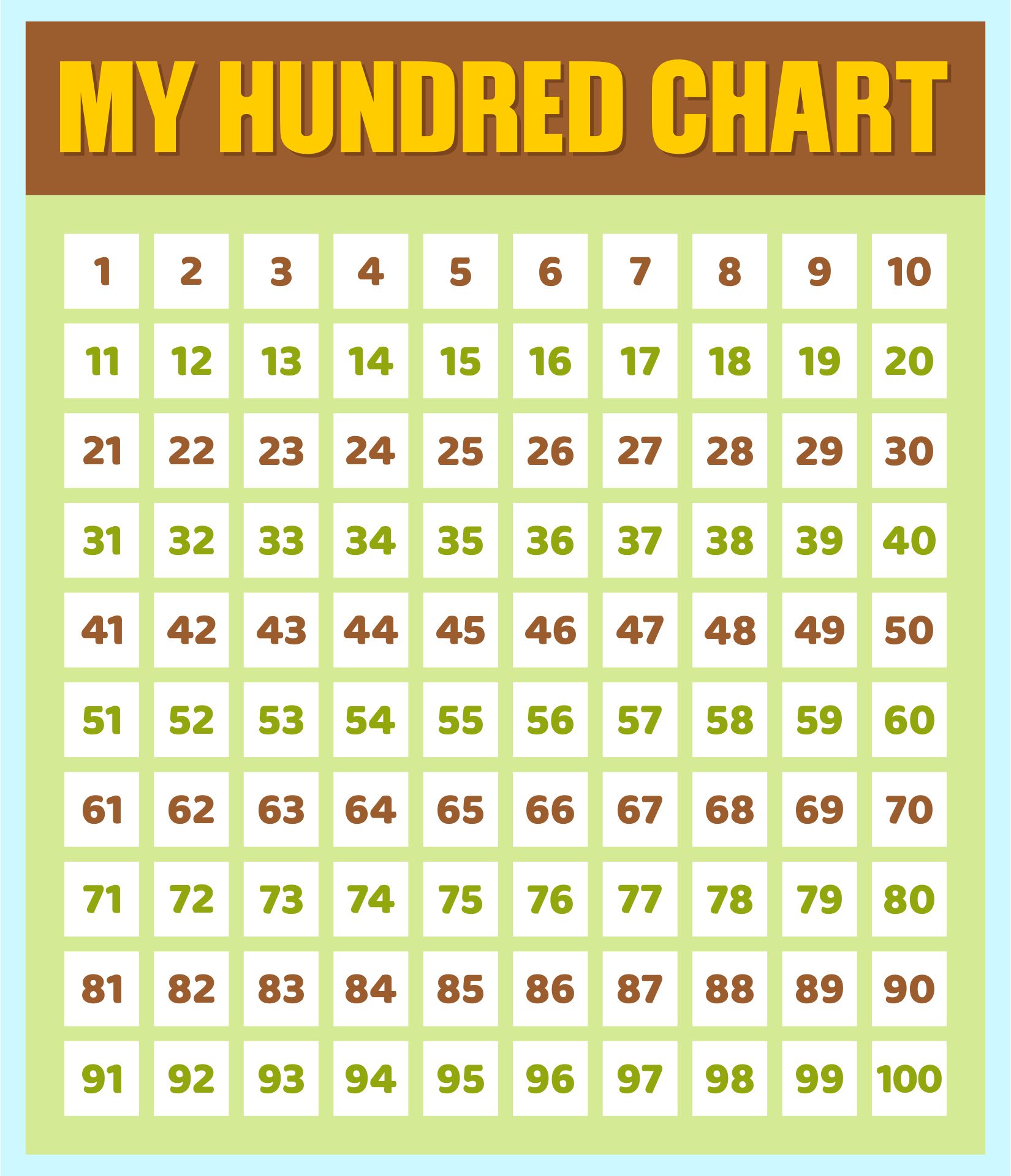 Pdf Printable Number Chart 1 100 Vrogue co