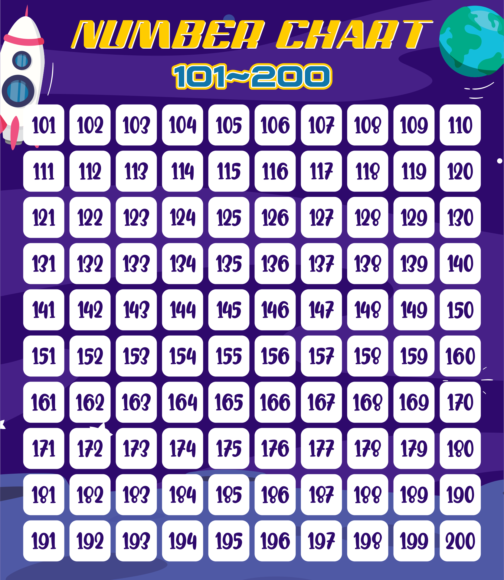 6 Best Images Of Printable 101 To 200 Chart Printable Number Chart 101 200 Printable Number 