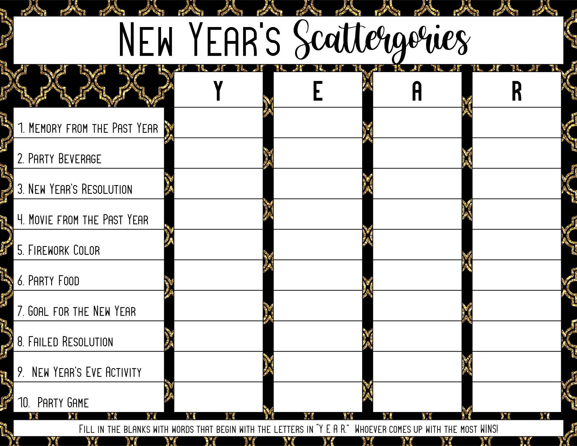 6 Best Images Of Free Printable Scattergories Sheets Printable Scattergories Categories List