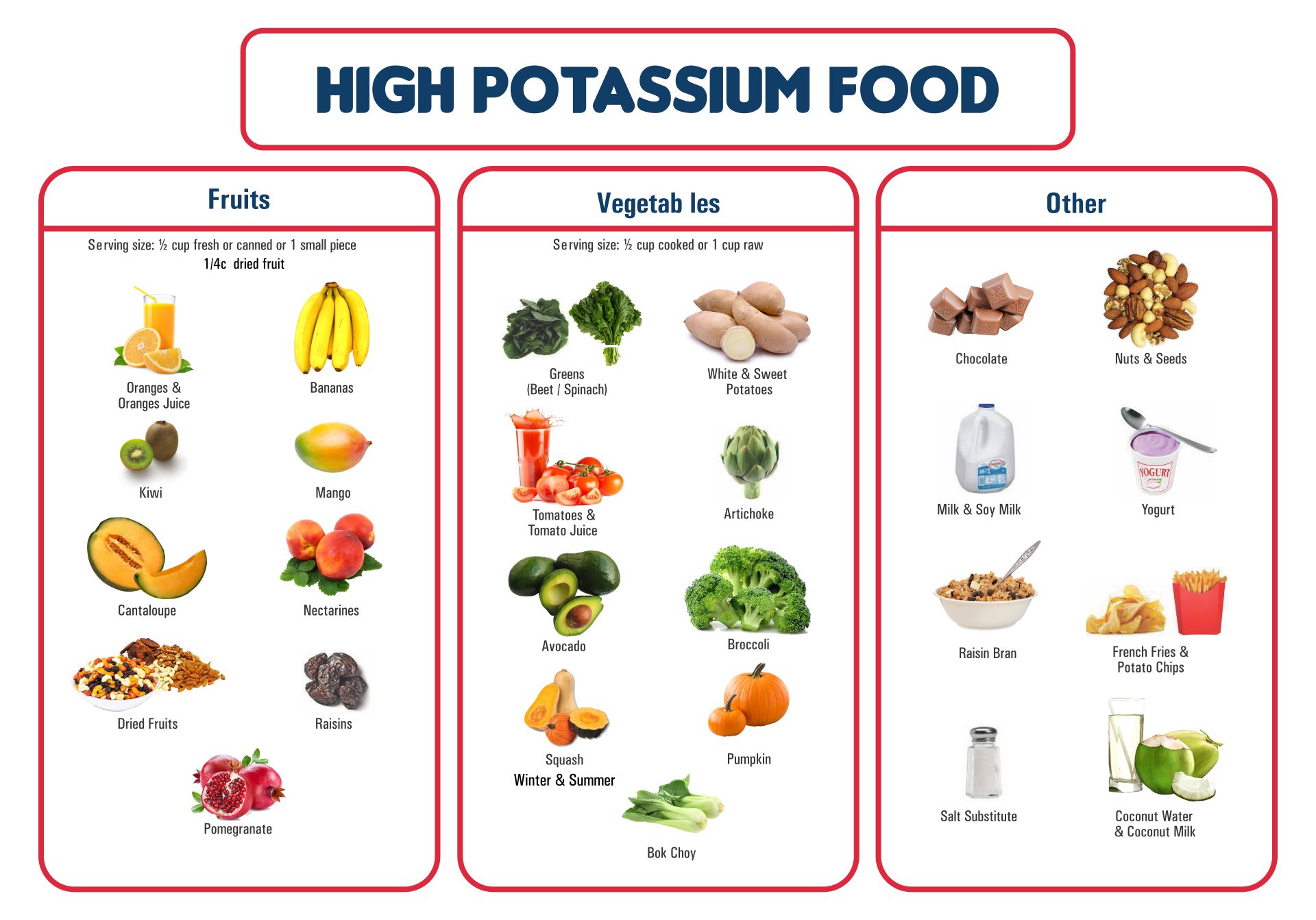 6 Best Images Of Potassium Rich Foods List Printable High Potassium Food List Printable