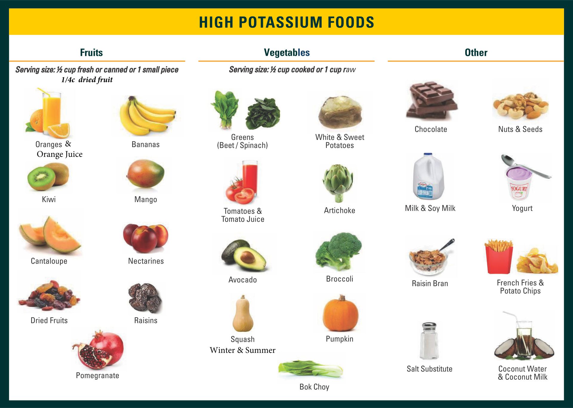 6 Best Images Of Potassium Rich Foods List Printable High Potassium Food List Printable