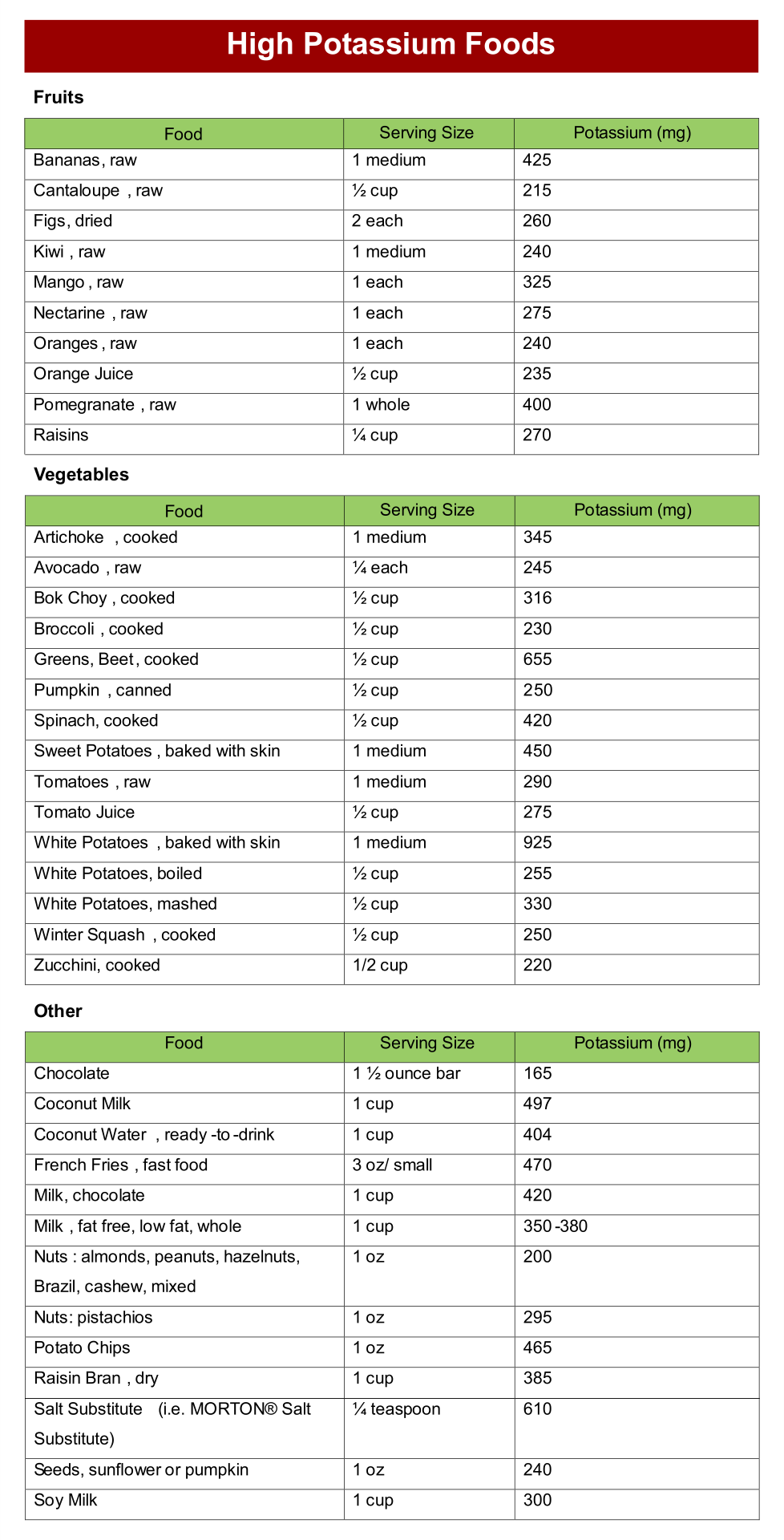 6 Best Images Of Potassium Rich Foods List Printable High Potassium 