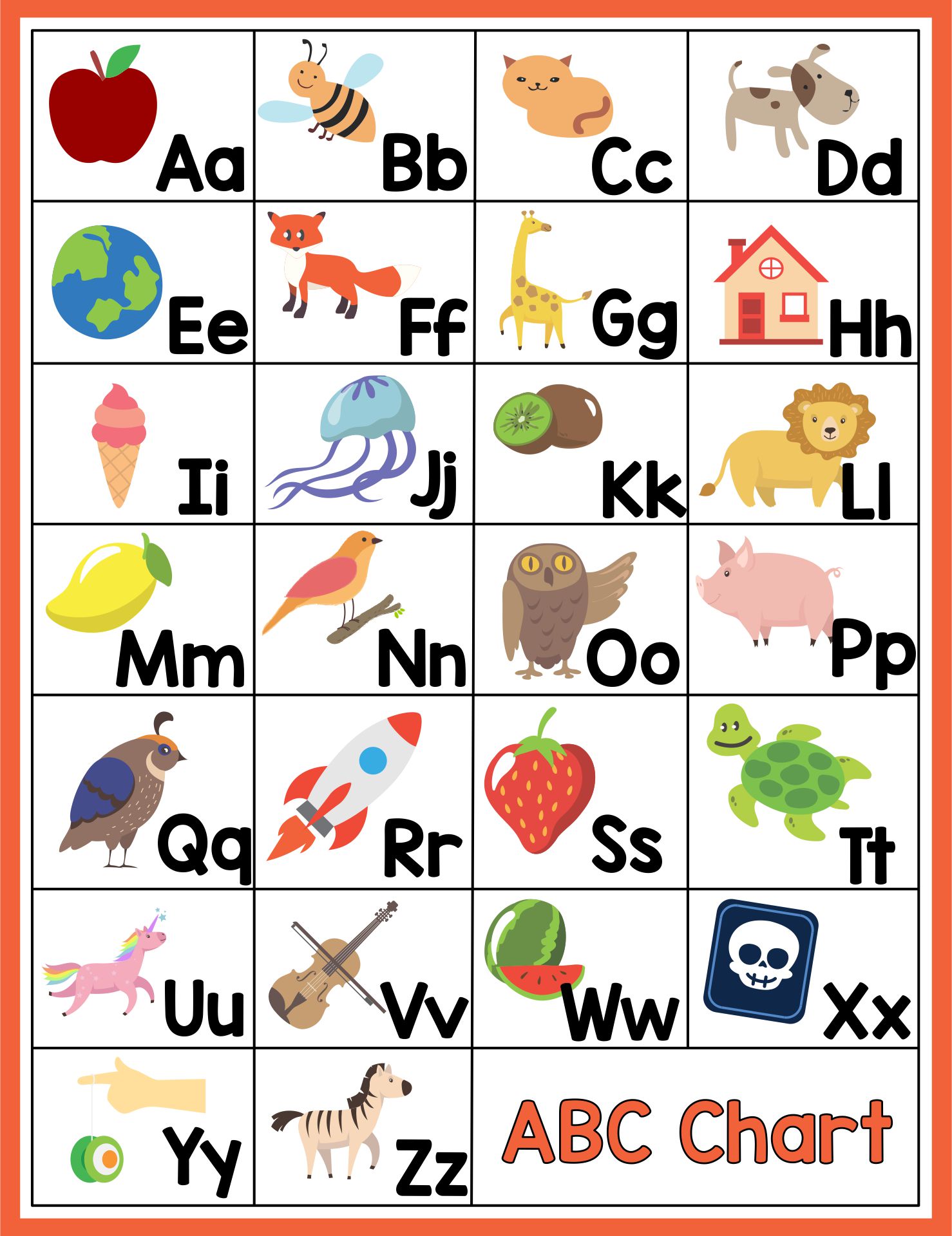 Alphabet Chart Free Printable Chart Printable Abc Alphabet Sounds Charts Letters Letter Preschool Printablee Via
