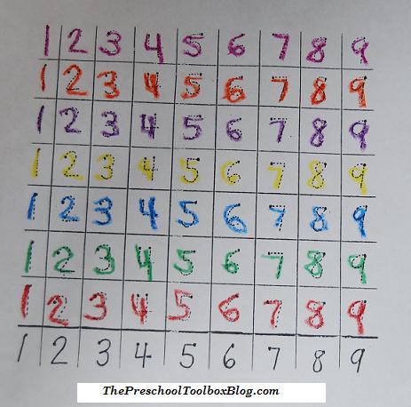 5 Best Images of Numbers 1 9 Printable Sheet Number Writing Practice