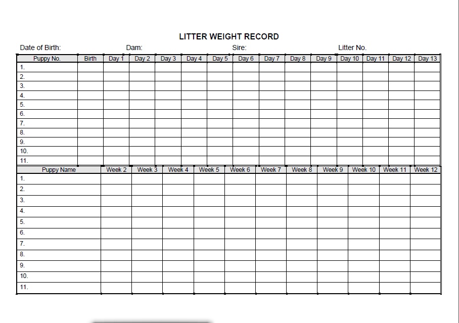 48 Puppy Weight Chart Pics Pets House