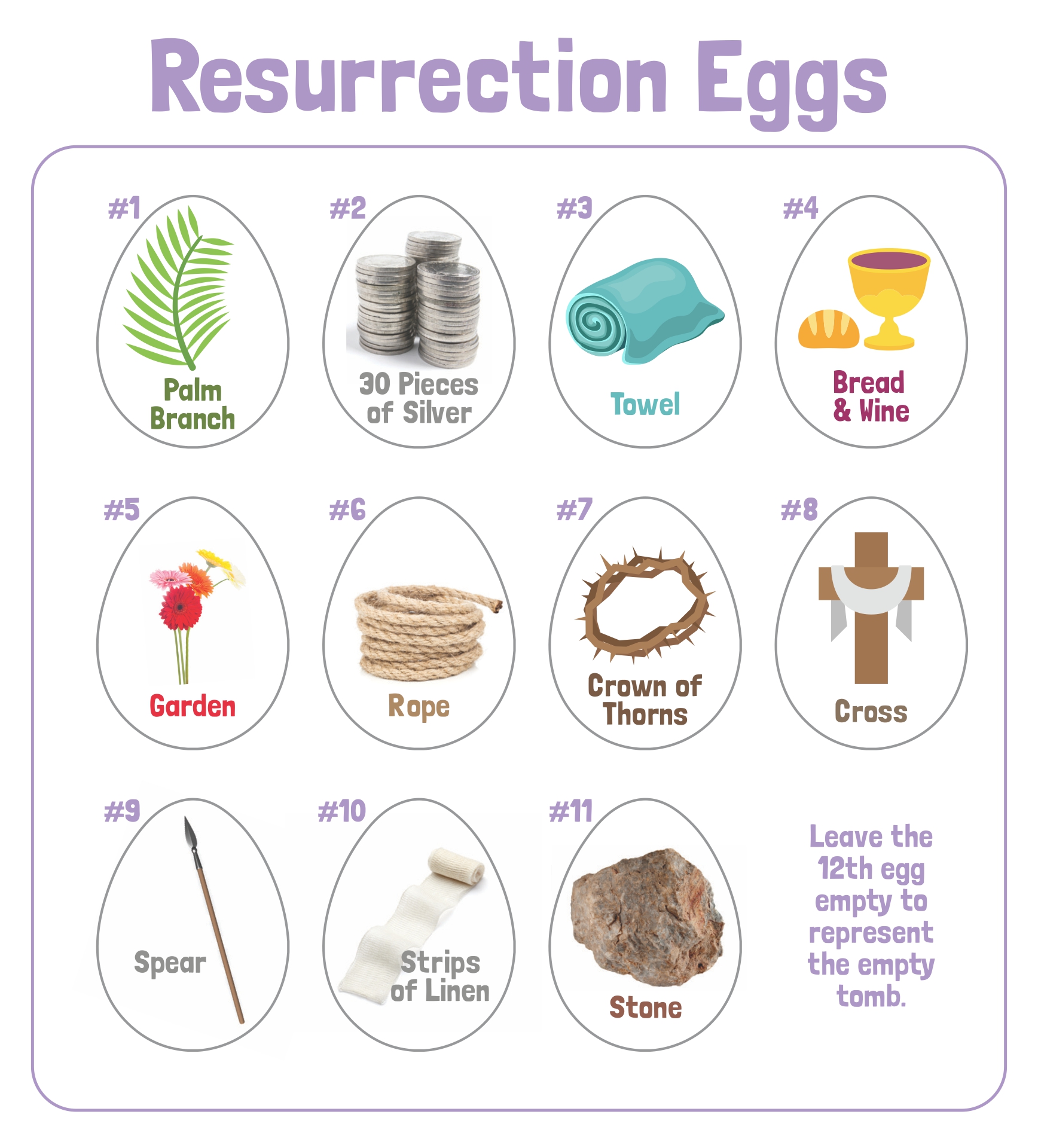 Resurrection Egg Story Printable