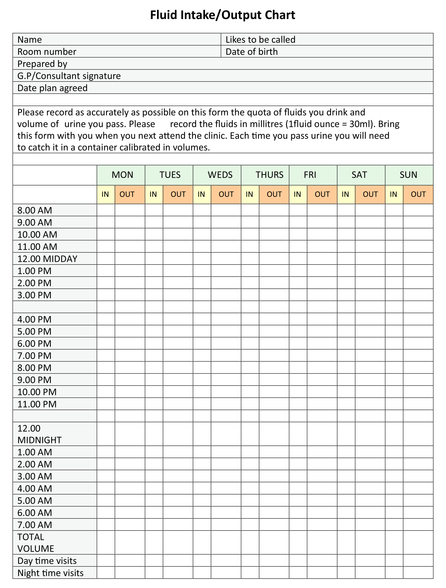 8 Best Images Of Printable Fluid Intake Charts Fluid Intake And Output Chart Printable Daily