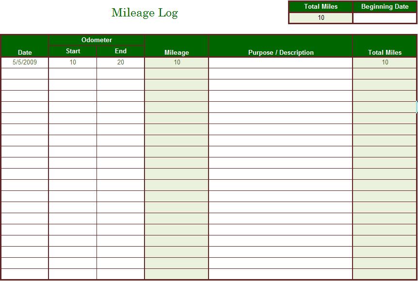 8 Best Images Of Monthly Mileage Log Template Printable Printable 