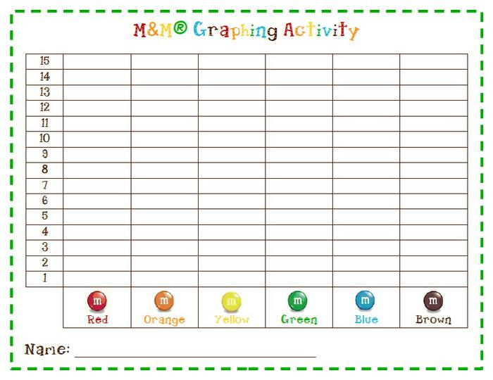 6 Best Images Of Mm Sorting Math Worksheet Printable M And M Math Sorting Sheet Letter M