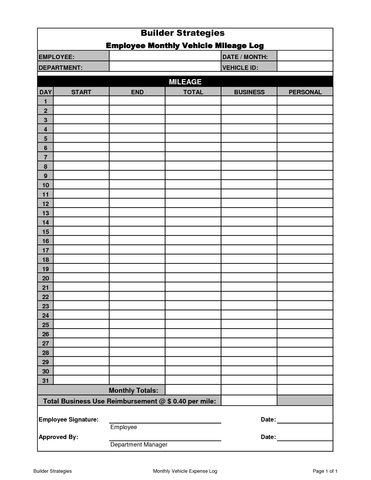 8 Best Images Of Monthly Mileage Log Template Printable Printable Mileage Log Template 