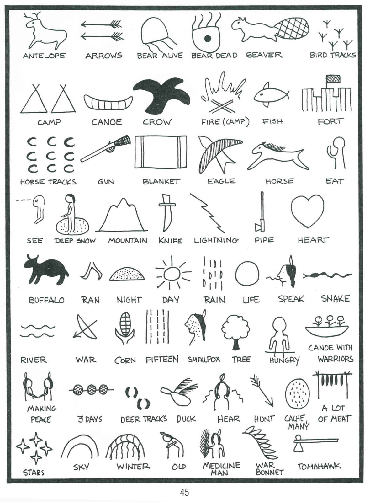 Native American Indian Symbols